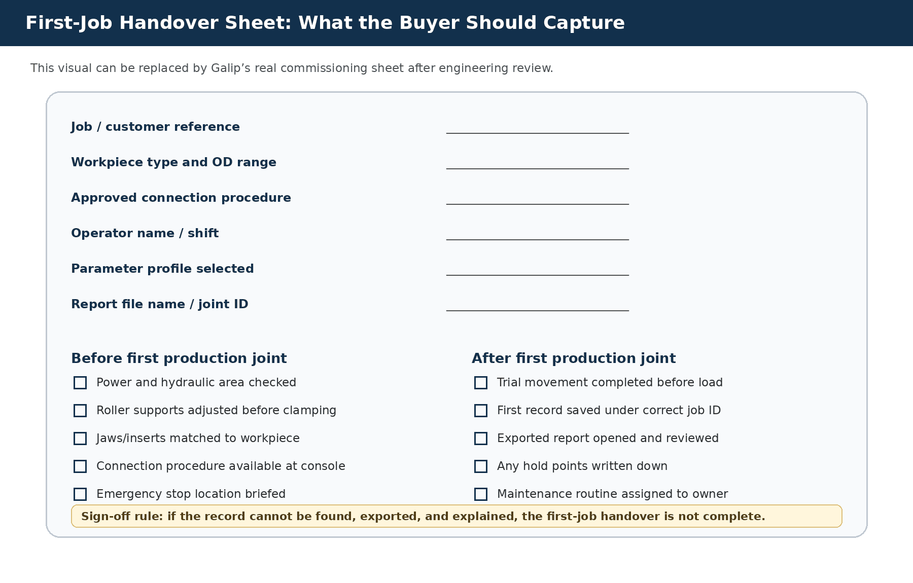Bucking Unit Acceptance Checklist: FAT, Commissioning & First-Job Sign-Off 4 First-job handover sheet template for bucking unit commissioning: job reference, workpiece, approved procedure, operator, parameter profile, report file, pre and post-job checklists