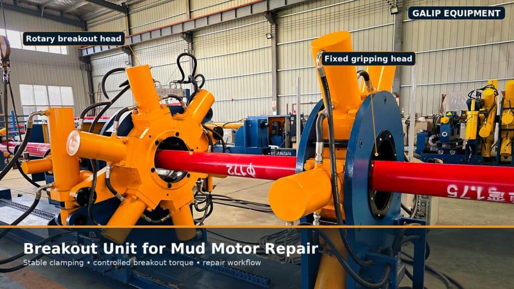 Breakout Unit for Mud Motor Repair: Safer Teardown of Subs, Housings and Tool Joints 1 Oilfield breakout unit with rotary and fixed gripping heads for mud motor repair.