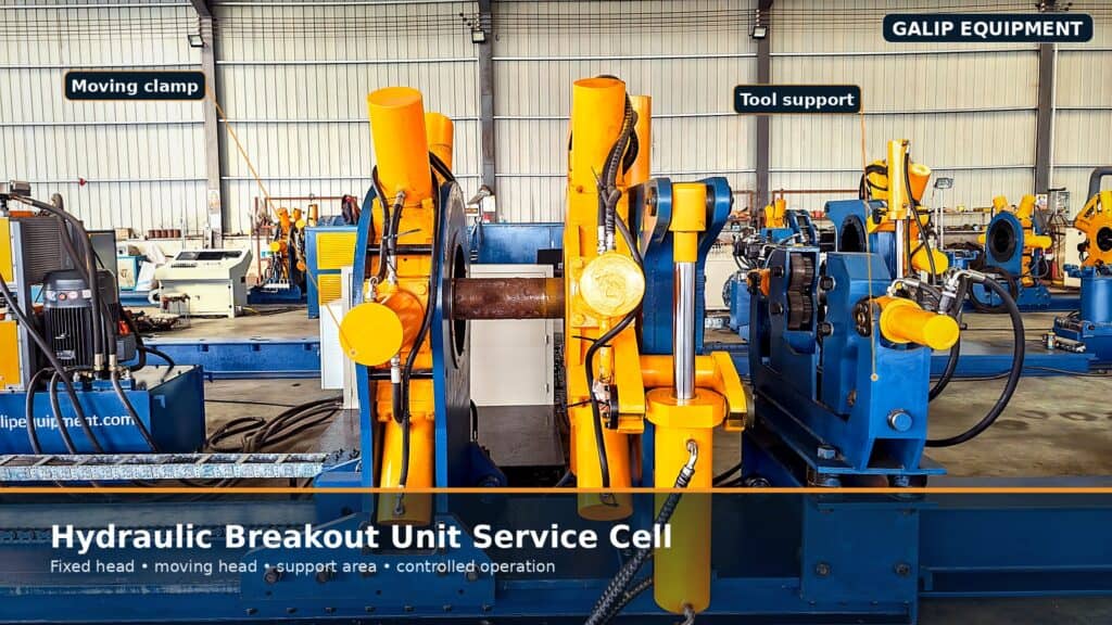 Breakout Unit for Mud Motor Repair: Safer Teardown of Subs, Housings and Tool Joints 2 Hydraulic breakout unit for oilfield drilling equipment maintenance and repair.