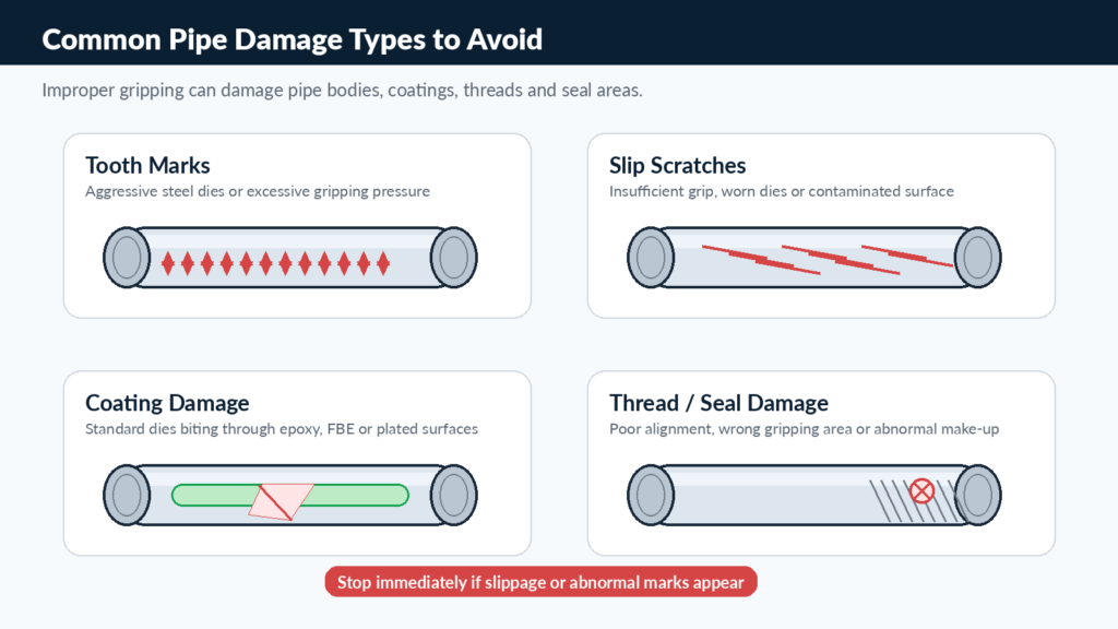 How to Prevent Pipe Damage When Using a Bucking Unit 2 Common pipe damage types to avoid, including tooth marks, slip scratches, coating damage, and thread.